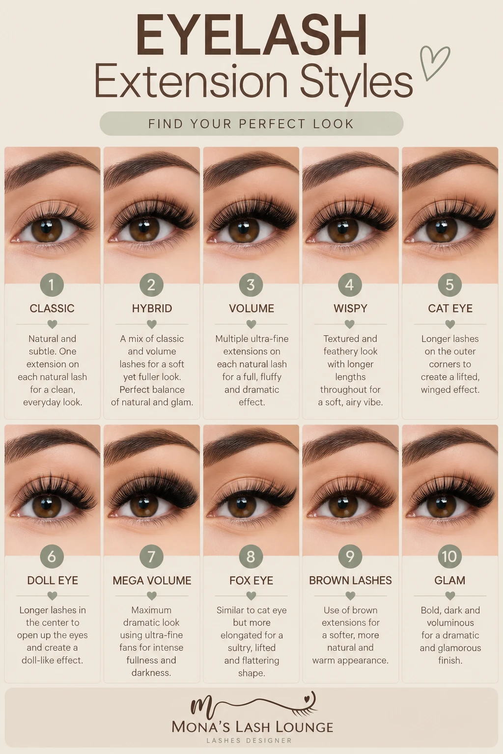 Ten eyelash extension styles offered at Mona's Lash Lounge, from Classic to Glam